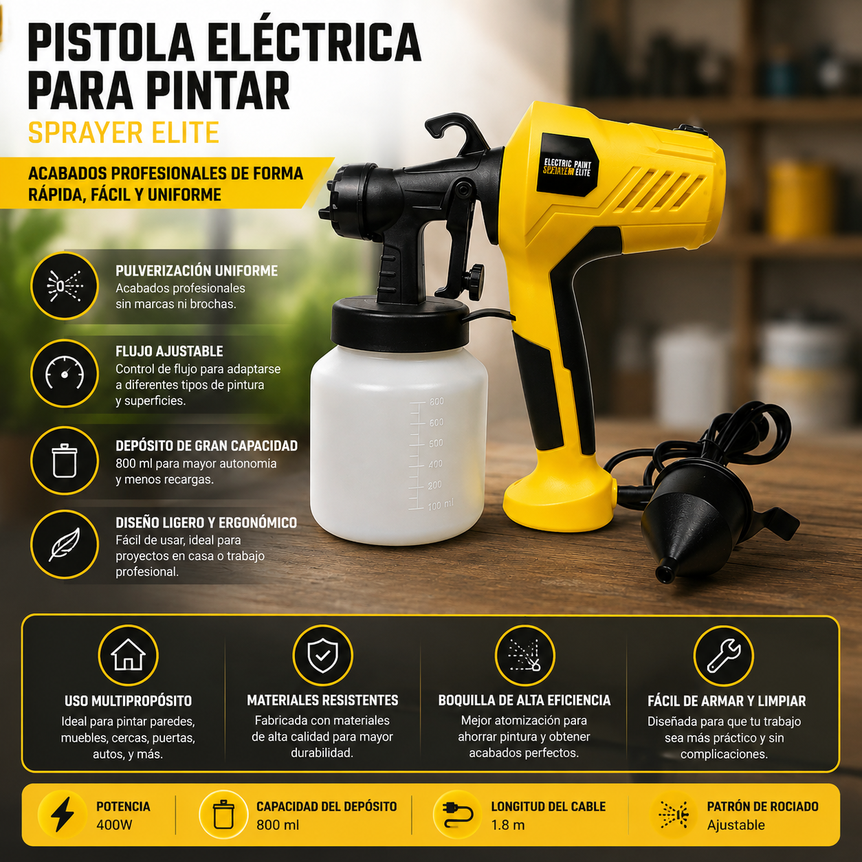 Encabezado